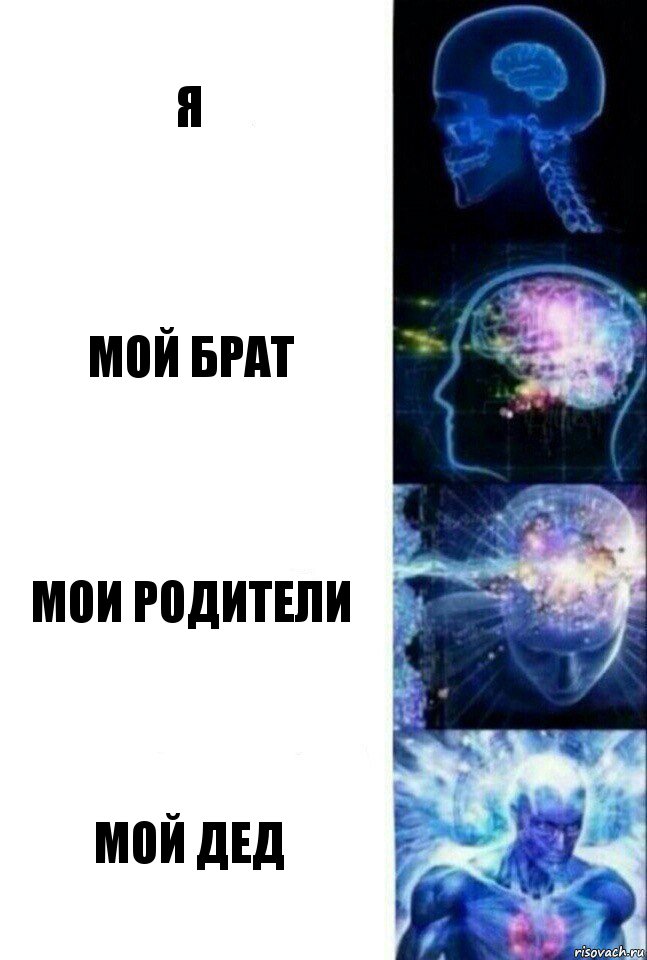 я мой брат мои родители мой дед, Комикс  Сверхразум