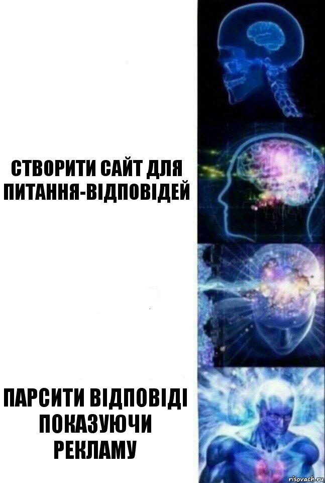  створити сайт для питання-відповідей  парсити відповіді показуючи рекламу, Комикс  Сверхразум