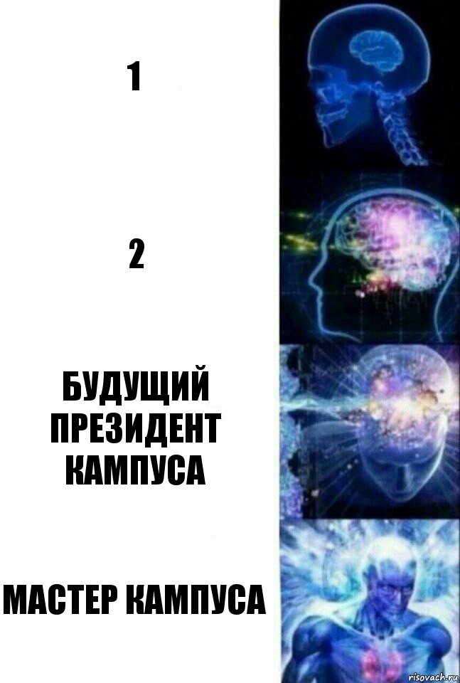 1 2 будущий президент кампуса мастер кампуса, Комикс  Сверхразум