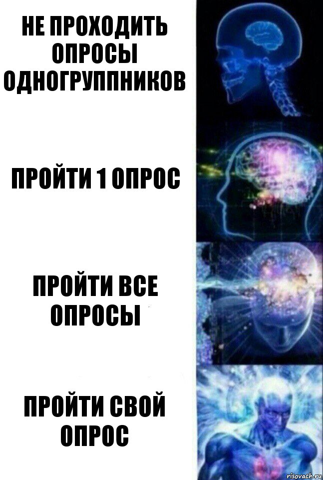 Не проходить опросы одногруппников Пройти 1 опрос Пройти все опросы Пройти свой опрос, Комикс  Сверхразум