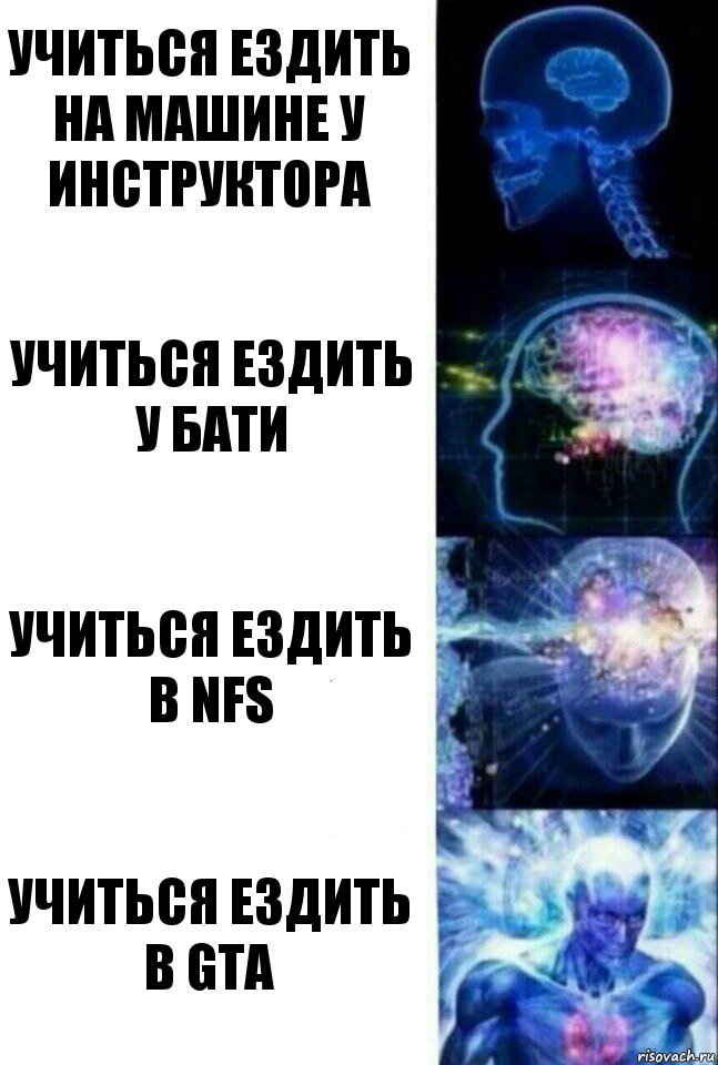 учиться ездить на машине у инструктора учиться ездить у бати учиться ездить в NFS учиться ездить в GTA, Комикс  Сверхразум