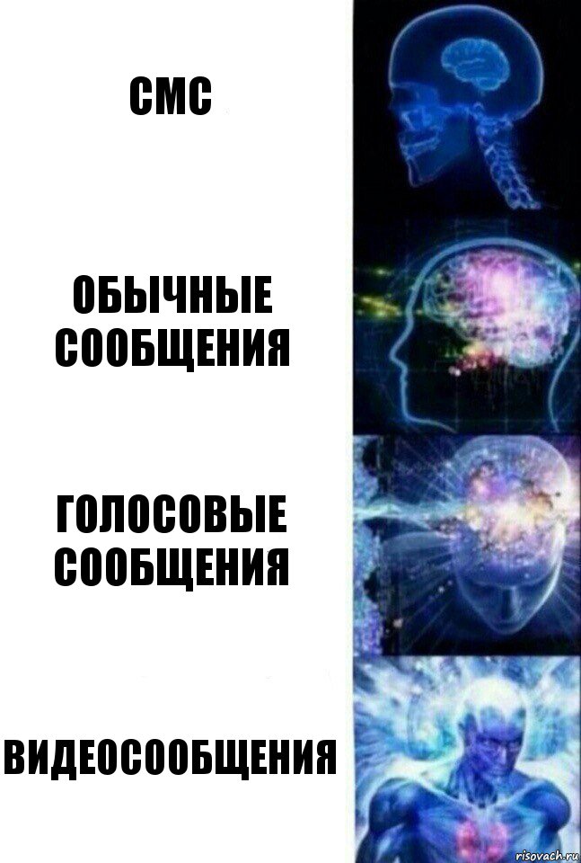 СМС Обычные сообщения Голосовые сообщения Видеосообщения, Комикс  Сверхразум