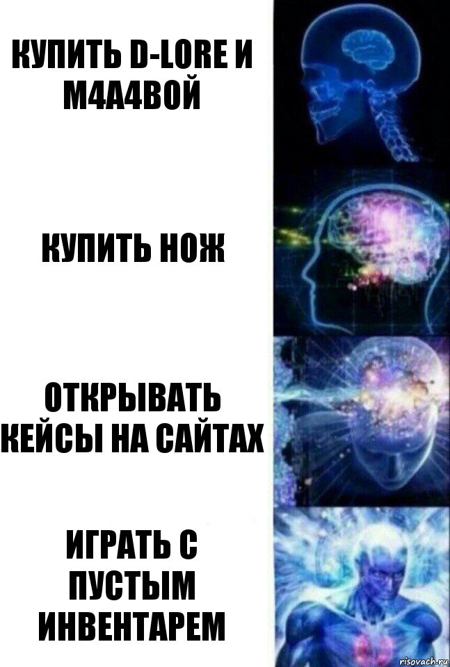 Купить D-Lore и M4A4Вой Купить нож Открывать кейсы на сайтах Играть с пустым инвентарем, Комикс  Сверхразум