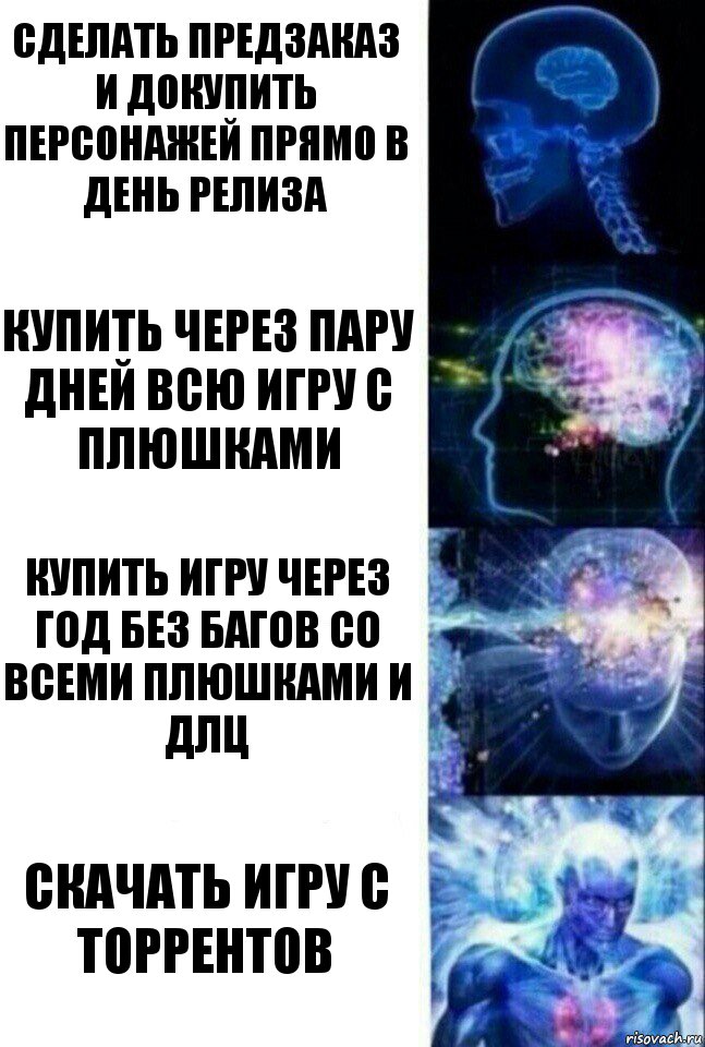 сделать предзаказ и докупить персонажей прямо в день релиза Купить через пару дней всю игру с плюшками купить игру через год без багов со всеми плюшками и длц Скачать игру с торрентов, Комикс  Сверхразум