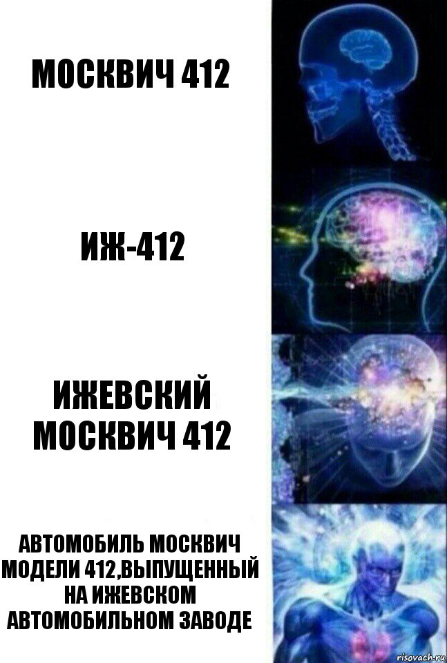 москвич 412 ИЖ-412 Ижевский москвич 412 Автомобиль москвич модели 412,выпущенный на Ижевском автомобильном заводе, Комикс  Сверхразум