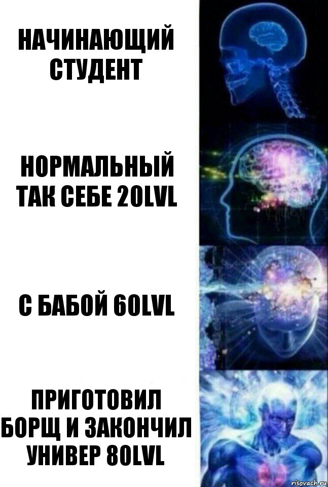 начинающий студент нормальный так себе 20lvl с бабой 60lvl приготовил борщ и закончил универ 80lvl, Комикс  Сверхразум