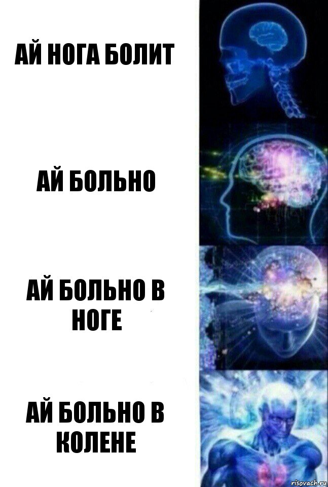 Ай нога болит Ай больно Ай больно в ноге Ай больно в колене, Комикс  Сверхразум