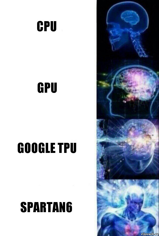 CPU GPU Google TPU Spartan6, Комикс  Сверхразум