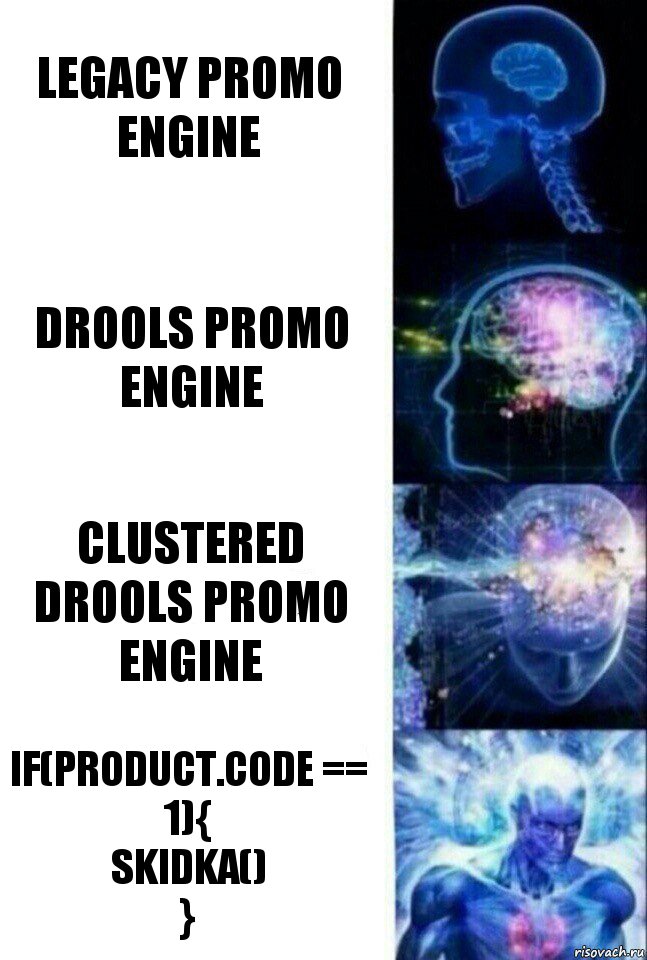 legacy promo engine drools promo engine clustered drools promo engine if(product.code == 1){
skidka()
}, Комикс  Сверхразум