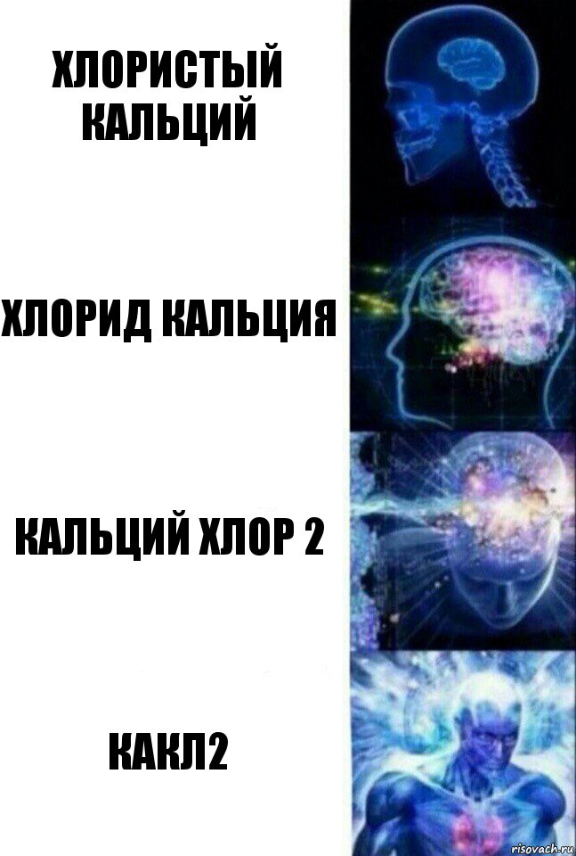 Хлористый кальций Хлорид кальция кальций хлор 2 Какл2, Комикс  Сверхразум