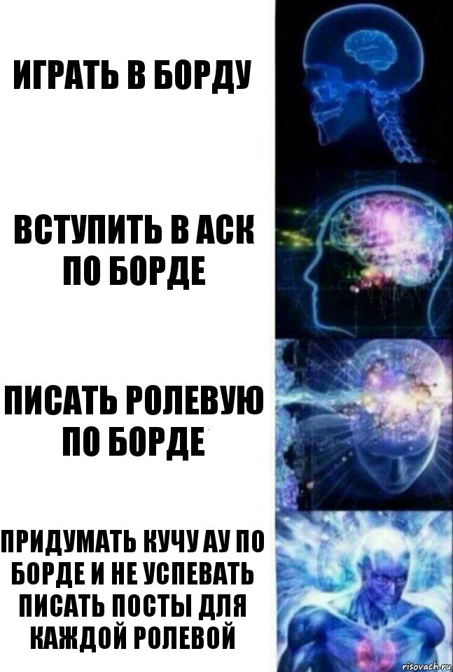 играть в борду вступить в аск по борде писать ролевую по борде придумать кучу ау по борде и не успевать писать посты для каждой ролевой, Комикс  Сверхразум