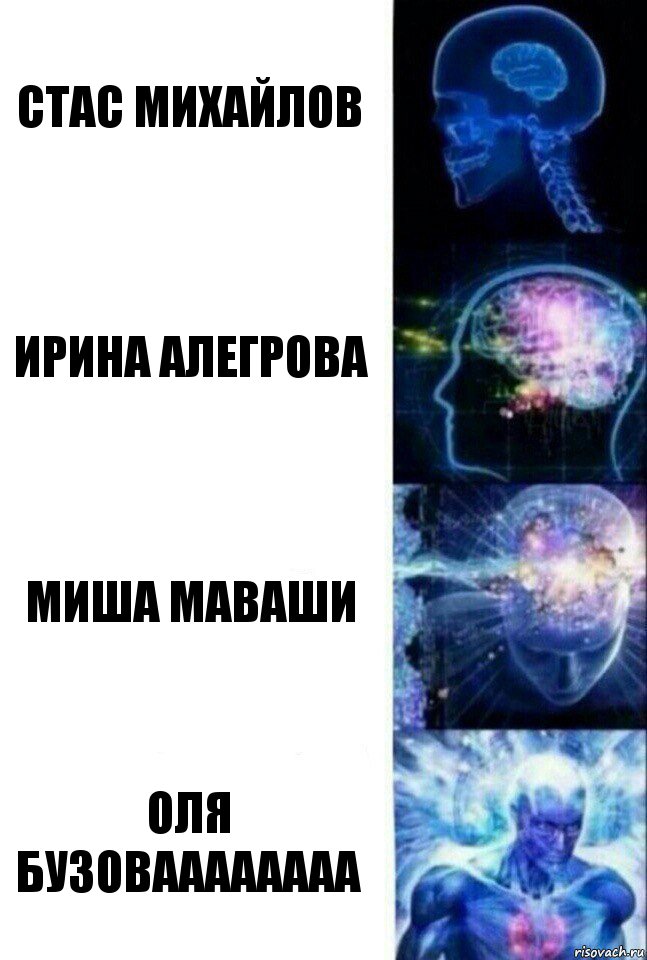 Стас Михайлов Ирина Алегрова Миша Маваши ОЛЯ БУЗОВАААААААА, Комикс  Сверхразум