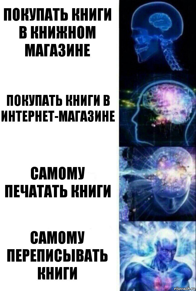 Покупать книги в книжном магазине Покупать книги в интернет-магазине Самому печатать книги Самому переписывать книги, Комикс  Сверхразум