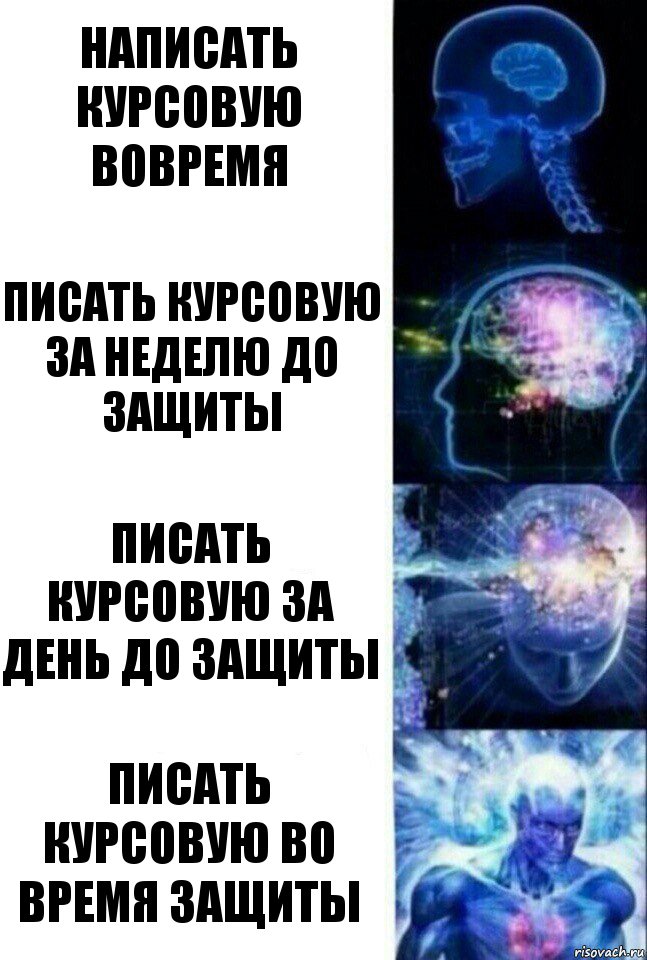 Написать курсовую вовремя Писать курсовую за неделю до защиты Писать курсовую за день до защиты Писать курсовую во время защиты, Комикс  Сверхразум