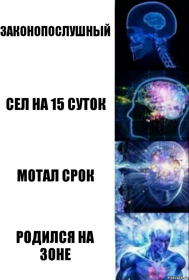 Законопослушный Сел на 15 суток Мотал срок Родился на зоне, Комикс  Сверхразум