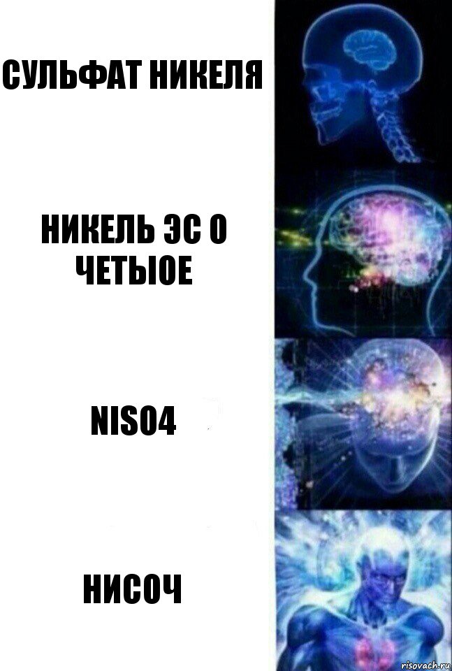 Сульфат никеля Никель эс о четыое NiSO4 Нисоч, Комикс  Сверхразум