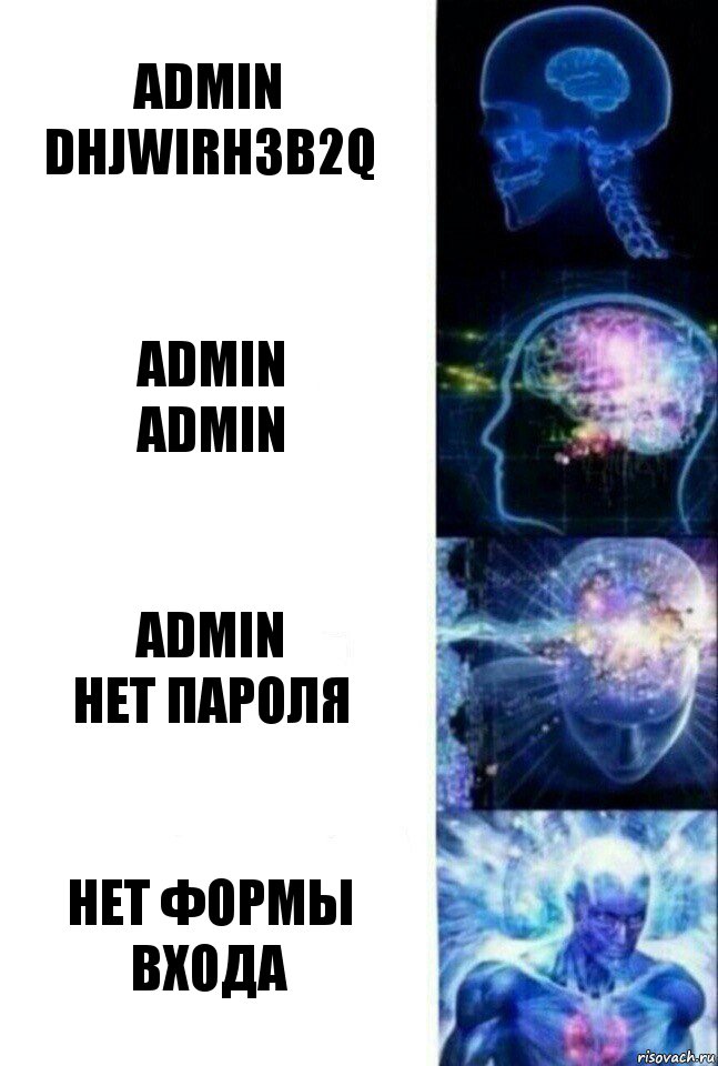 Admin
Dhjwirh3b2q Admin
Admin Admin
Нет пароля Нет формы входа, Комикс  Сверхразум