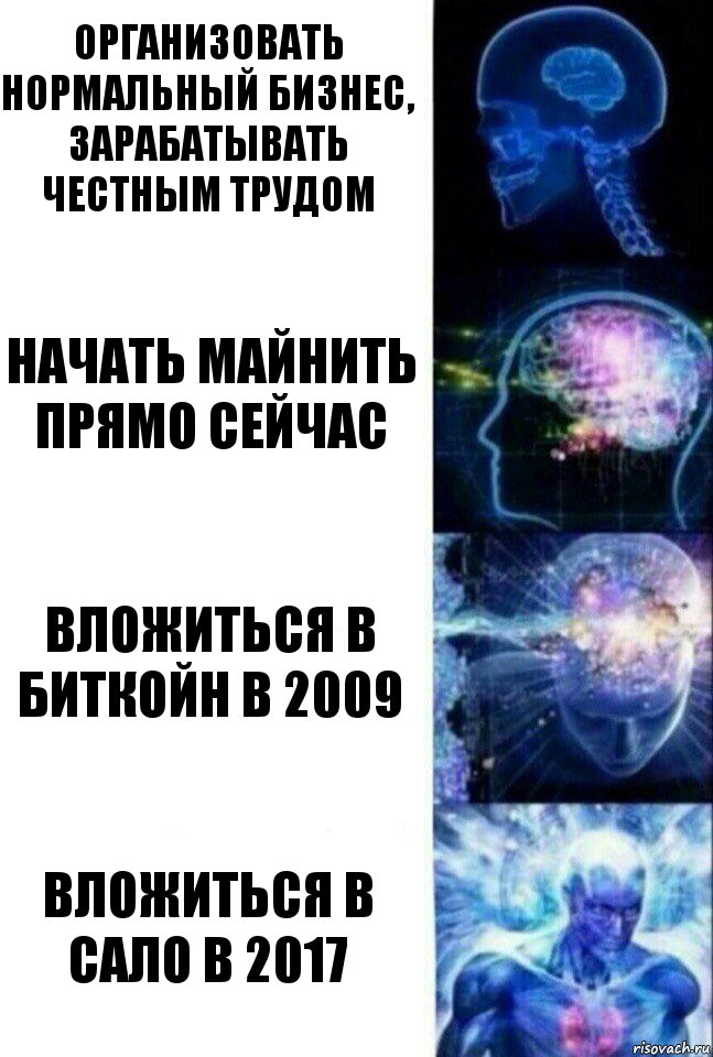 Организовать нормальный бизнес, зарабатывать честным трудом Начать майнить прямо сейчас Вложиться в биткойн в 2009 Вложиться в сало в 2017, Комикс  Сверхразум