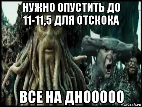 нужно опустить до 11-11,5 для отскока все на днооооо, Мем Дно