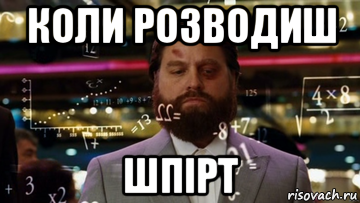 коли розводиш шпірт