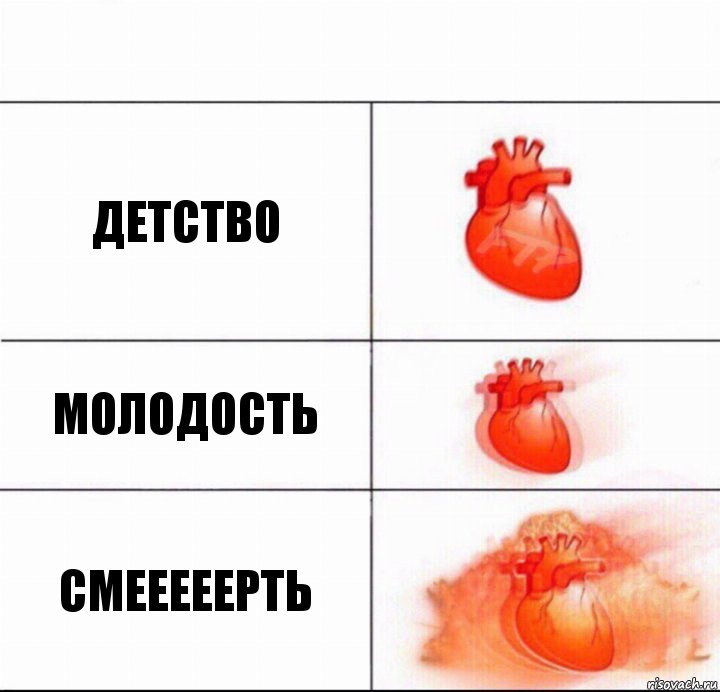 Детство Молодость Смееееерть