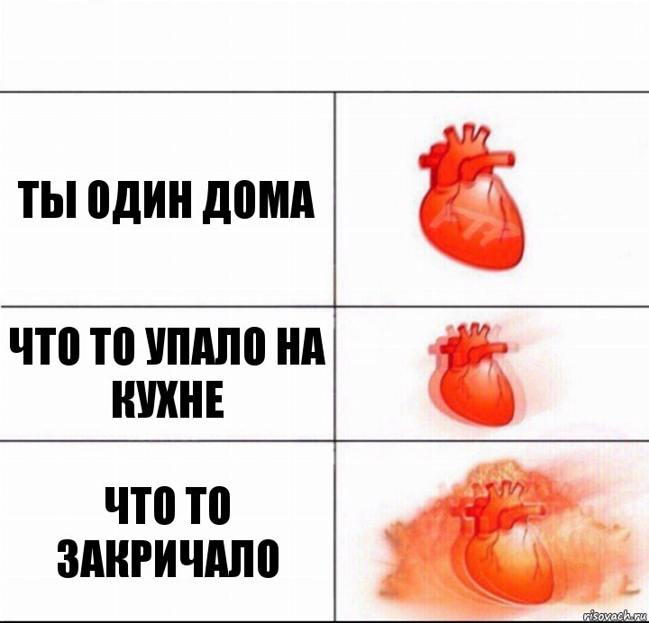 ты один дома что то упало на кухне что то закричало, Комикс  Расширяюшее сердце