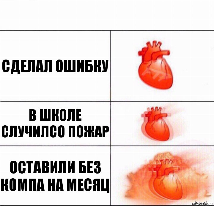 сделал ошибку В школе случилсо пожар ОСТАВИЛИ БЕЗ КОМПА НА МЕСЯЦ, Комикс  Расширяюшее сердце