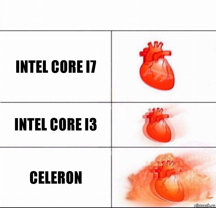 Intel core i7 Intel core i3 Celeron, Комикс  Расширяюшее сердце