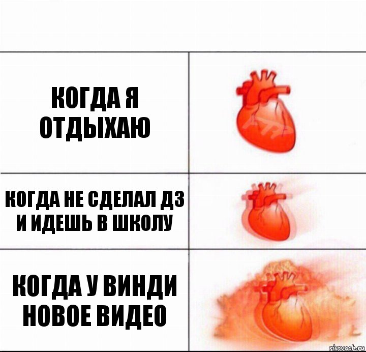 Когда я отдыхаю когда не сделал дз и идешь в школу КОГДА У ВИНДИ НОВОЕ ВИДЕО, Комикс  Расширяюшее сердце