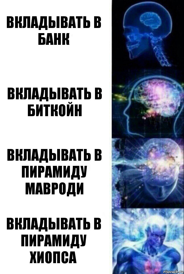 Вкладывать в банк Вкладывать в биткойн Вкладывать в пирамиду Мавроди Вкладывать в пирамиду Хиопса, Комикс  Сверхразум