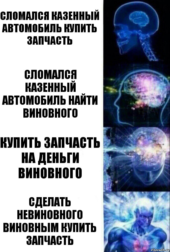 Сломался казенный автомобиль купить запчасть Сломался казенный автомобиль найти виновного Купить запчасть на деньги виновного Сделать невиновного виновным купить запчасть, Комикс  Сверхразум