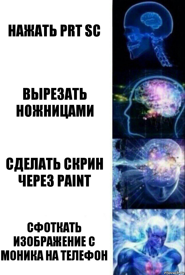 нажать prt sc вырезать ножницами сделать скрин через paint сфоткать изображение с моника на телефон, Комикс  Сверхразум