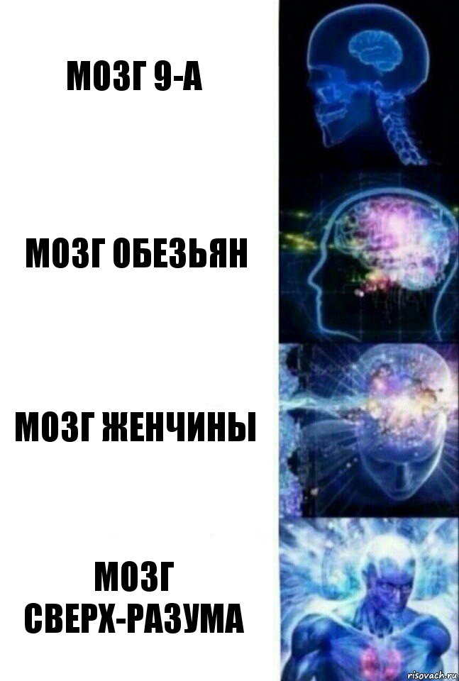 мозг 9-А мозг обезьян мозг женчины мозг сверх-разума, Комикс  Сверхразум