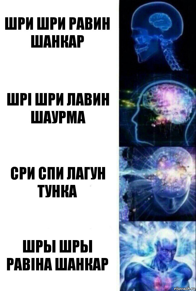 Шри Шри Равин Шанкар Шрi Шри лавин шаурма Сри спи лагун тунка Шры Шры Равіна Шанкар, Комикс  Сверхразум