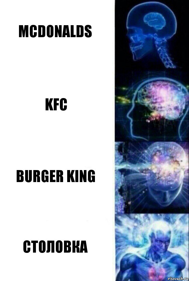 McDonalds KFC Burger King Столовка, Комикс  Сверхразум