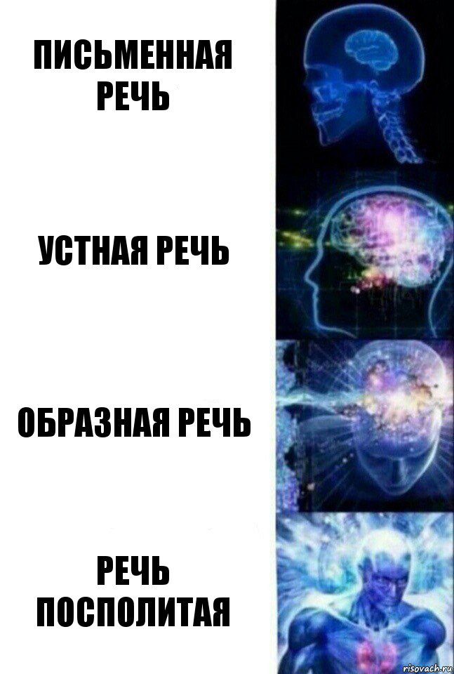 письменная речь устная речь образная речь речь посполитая, Комикс  Сверхразум