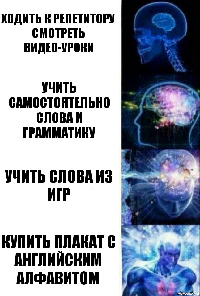 ходить к репетитору
смотреть видео-уроки учить самостоятельно слова и
грамматику учить слова из игр купить плакат с английским алфавитом, Комикс  Сверхразум