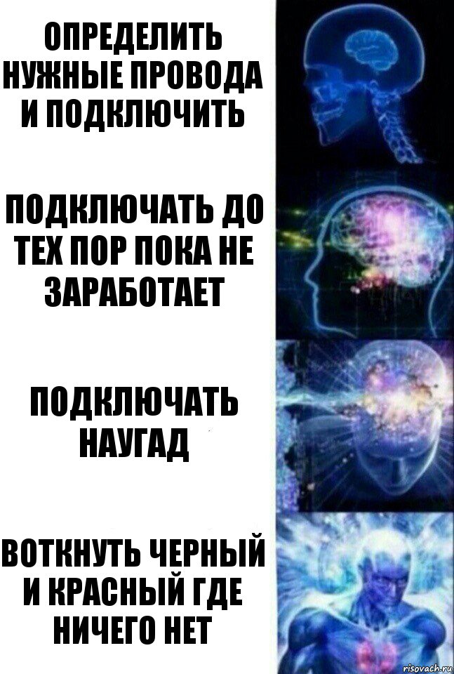 Определить нужные провода и подключить Подключать до тех пор пока не заработает Подключать наугад Воткнуть черный и красный где ничего нет, Комикс  Сверхразум