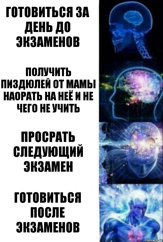 Готовиться за день до экзаменов Получить пиздюлей от мамы
Наорать на неё и не чего не учить Просрать следующий экзамен Готовиться после экзаменов, Комикс  Сверхразум