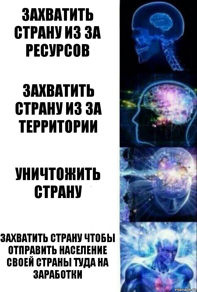 Захватить страну из за ресурсов Захватить страну из за территории Уничтожить страну Захватить страну чтобы отправить население своей страны туда на заработки, Комикс  Сверхразум