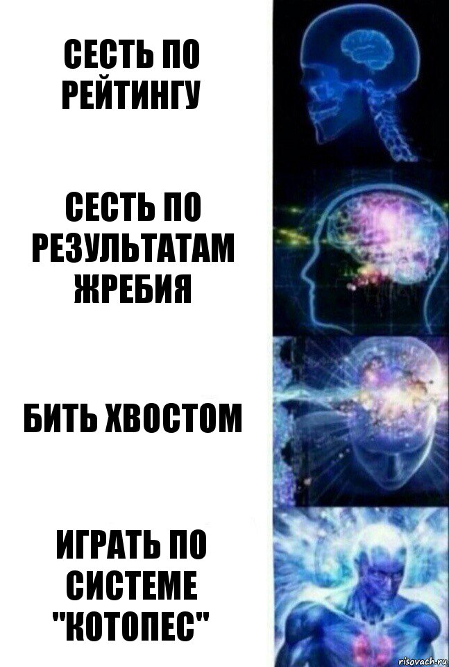 Сесть по рейтингу Сесть по результатам жребия Бить хвостом Играть по системе "Котопес", Комикс  Сверхразум