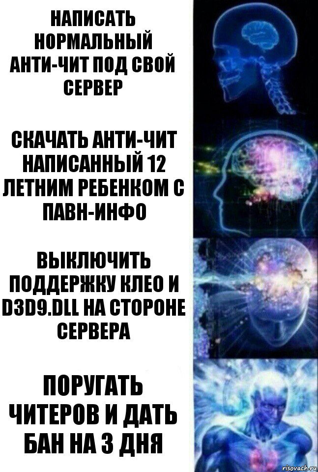 Написать нормальный анти-чит под свой сервер Скачать анти-чит написанный 12 летним ребенком с павн-инфо Выключить поддержку клео и d3d9.dll на стороне сервера Поругать читеров и дать бан на 3 дня, Комикс  Сверхразум