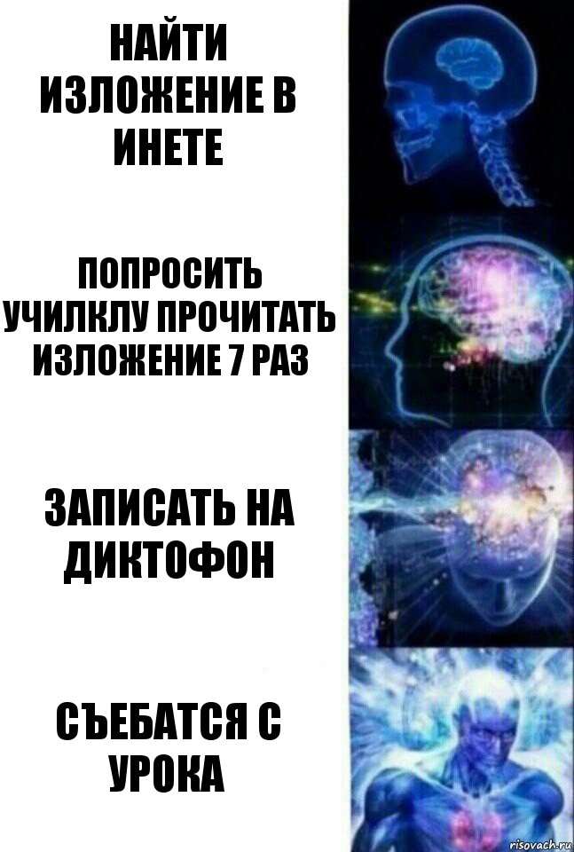 Найти изложение в инете Попросить училклу прочитать изложение 7 раз Записать на диктофон Съебатся с урока, Комикс  Сверхразум