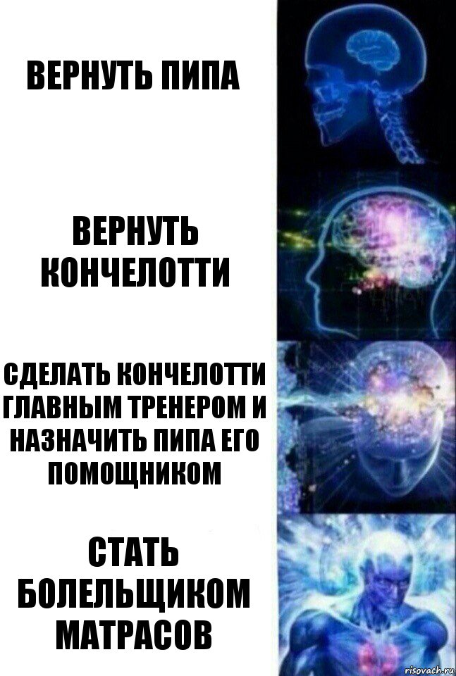 Вернуть пипа Вернуть кончелотти Сделать кончелотти главным тренером и назначить пипа его помощником Стать болельщиком матрасов, Комикс  Сверхразум