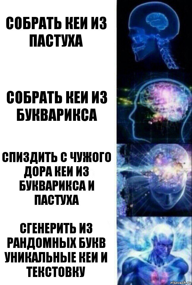 Собрать кеи из пастуха Собрать кеи из букварикса Спиздить с чужого дора кеи из букварикса и пастуха Сгенерить из рандомных букв уникальные кеи и текстовку, Комикс  Сверхразум