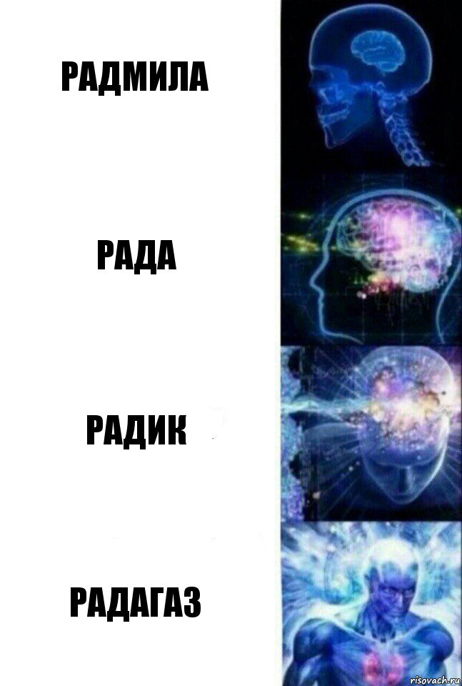 Радмила Рада Радик Радагаз, Комикс  Сверхразум