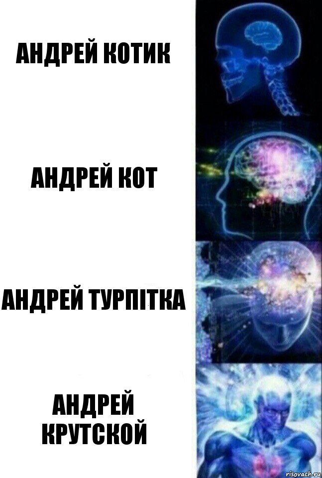 андрей котик андрей кот андрей турпітка андрей крутской, Комикс  Сверхразум