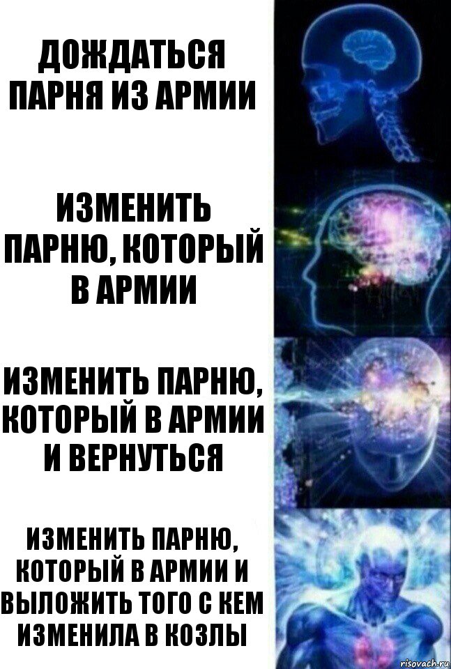 Дождаться парня из армии Изменить парню, который в армии Изменить парню, который в армии и вернуться Изменить парню, который в армии и выложить того с кем изменила в козлы, Комикс  Сверхразум