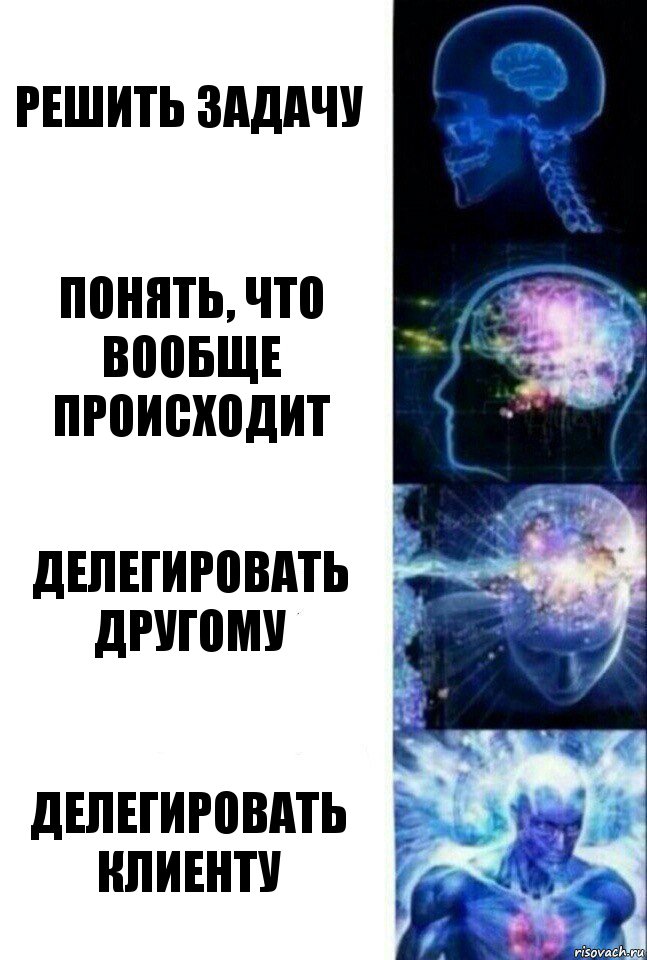 Решить задачу Понять, что вообще происходит Делегировать другому Делегировать клиенту, Комикс  Сверхразум