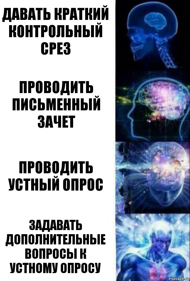 Давать краткий контрольный срез Проводить письменный зачет Проводить устный опрос Задавать дополнительные вопросы к устному опросу, Комикс  Сверхразум